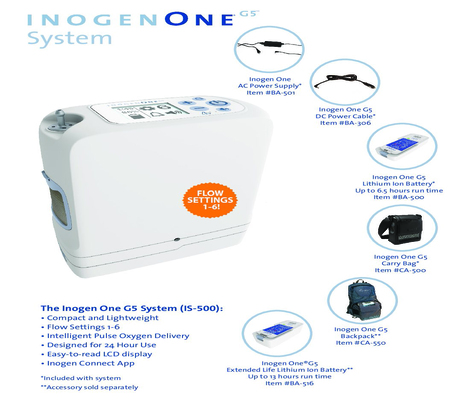 Inogen One G5  Portable Oxygen Concentrator